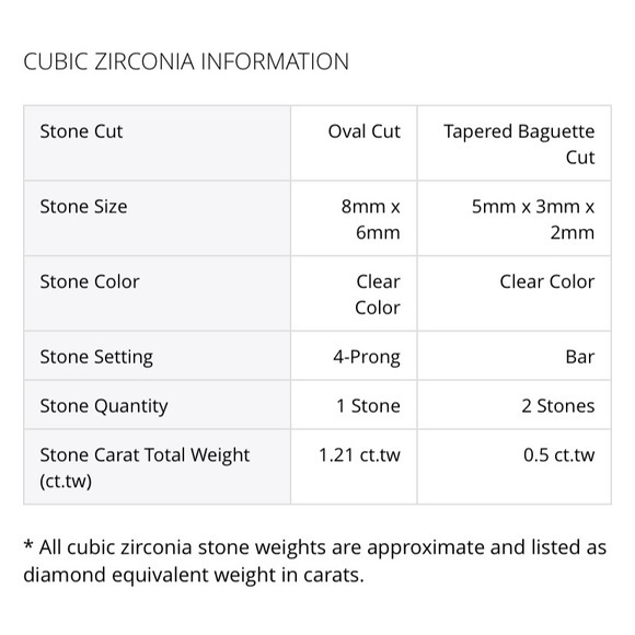 STERLING SILVER 3 STONE RING - Picture 8 of 8